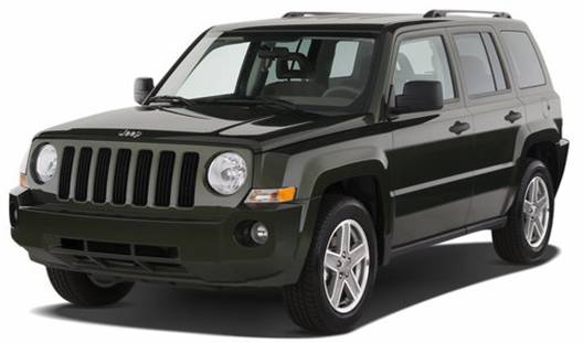 2007 Jeep patriot base price #1