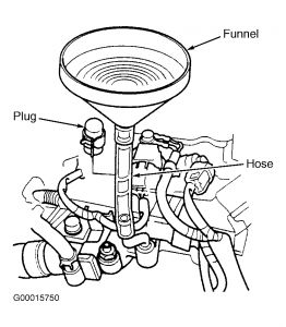 How To Bleed The Cooling System in my Car